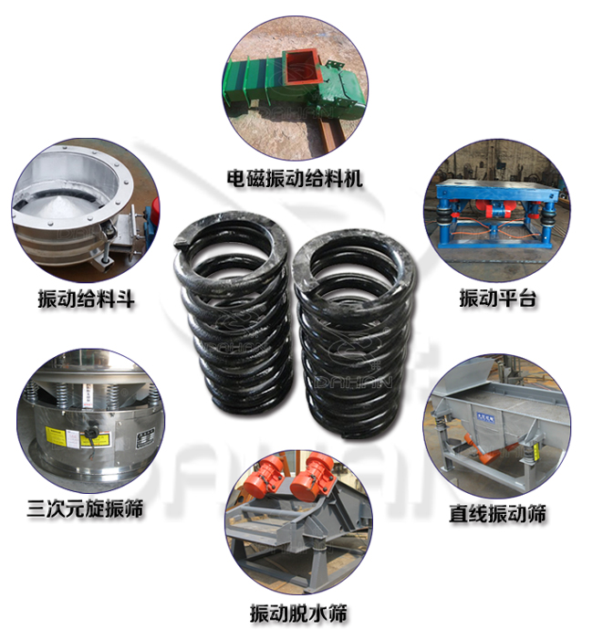 旋振篩減震彈簧適用產品：振動給料機，電磁振動給料機，振動平臺，直線振動篩，振動脫水篩，三次元旋振篩。