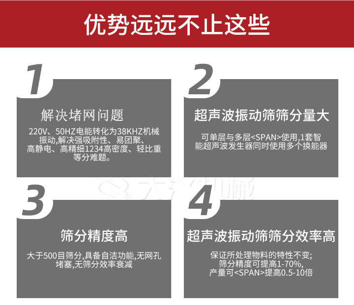 超聲波振動篩優勢：1，高效解決堵網問題220V，50HZ電能轉化為38KHZ機械振動，解決強吸附性，易團聚，高靜電，高精細1234高密度，輕比重等難題。2，超聲振動篩篩分量大：可單層與多層使用1套只能超聲波發生器同時使用多個換能器。3，適合大于500目篩分，具備自潔功能，無網孔堵塞，無篩分效率衰減。4，超聲波振動篩篩分效率高：保證所處理物料的特性不變，篩分精度可提高1-70%。