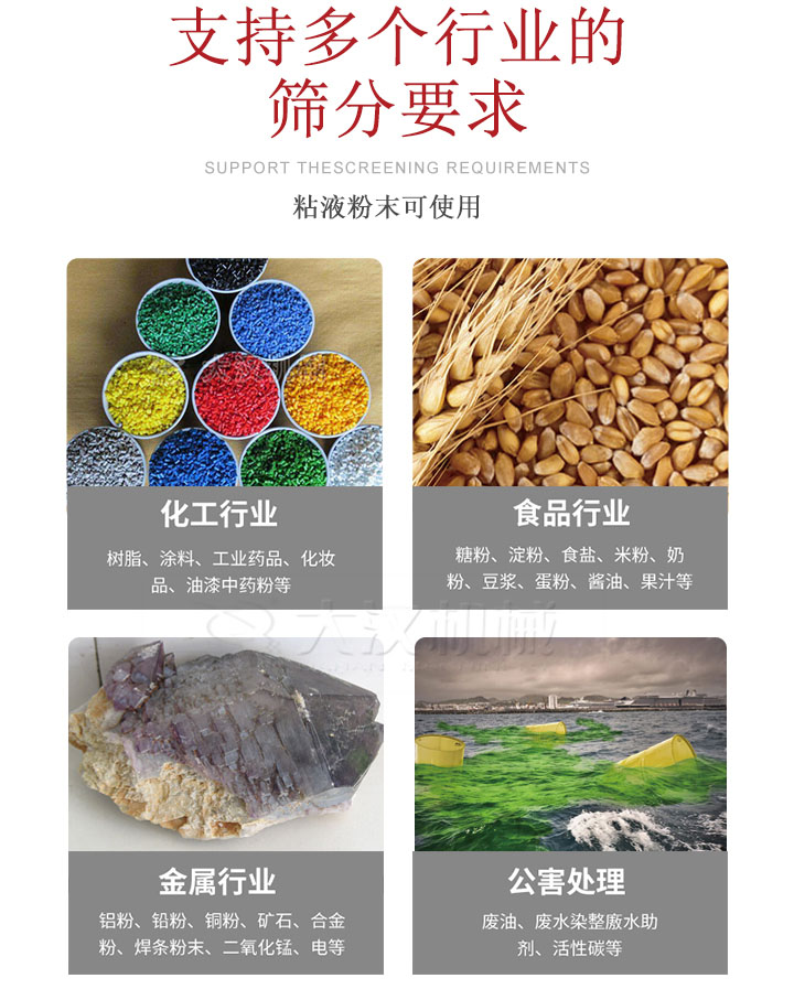 適用于化工行業，食品行業，金屬行業，以及公害處理等行業?；ば袠I：樹脂，涂料，工業藥品，化妝品，油漆，中藥粉等;食品行業：糖粉，淀粉，食用鹽，米粉，奶粉，豆漿，蛋粉，醬油，果汁等;金屬行業：鋁粉，鉛粉，銅粉，礦石，合金粉，焊條粉末，二氧化錳，電等。公害處理：廢油，廢水染整廒水助劑，活性炭等。超聲波振動篩支持挑選定制常見的有：不銹鋼，碳鋼，全不銹鋼三種規格。不銹鋼：耐腐蝕，耐高溫適合化工行業,碳鋼：鋼性強，硬度高經久耐用,全不銹鋼：機身經久耐用不易生銹不易腐蝕超聲波振動篩共有一到四層可供選擇。大漢超聲波振動篩優勢：篩分效率高，篩分精度高，產量可提高0.5-10倍適用于：大米，米粉，綠豆，小米等。輕松解決堵網問題適用10目-635目之間的物料。