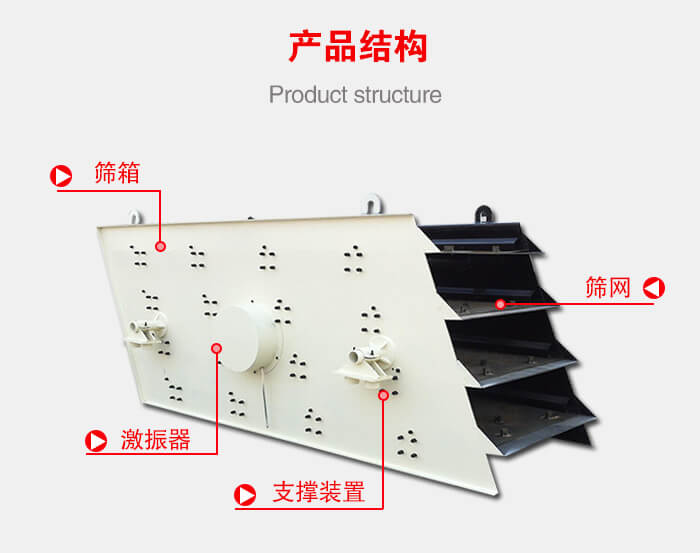 產品結構：篩箱，激振器，支撐裝置，篩網(wǎng)等結構