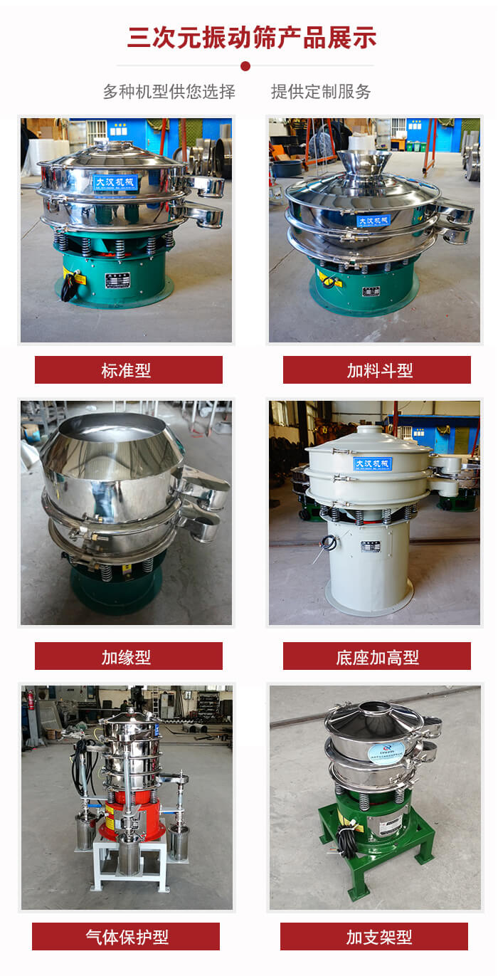三次元振動篩不同結構展示：標準型，加料斗型，加緣型，底座加高型，氣體保護型，加支架型。
